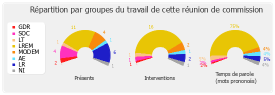 Colis / Buralistes : avec 16 millions d'utilisateurs, la France